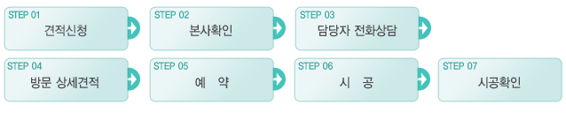 µµ¹è/ÀåÆÇ °ßÀû¼ø¼